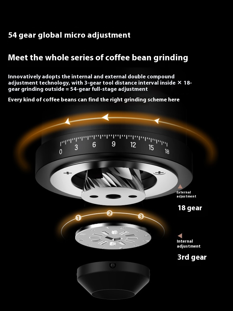 Little Bear Mechanical Cabin Coffee Machine Italian Fully Semi-Automatic Freshly Ground Coffee Home Small Milk Frother American Grind All-in-One Machine