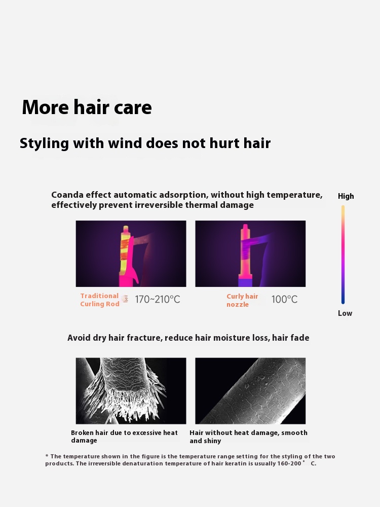 Wish P10 Pro Hair Dryer Portable Foldable Pocket Style Curling Straightening Electric Hair Dryer