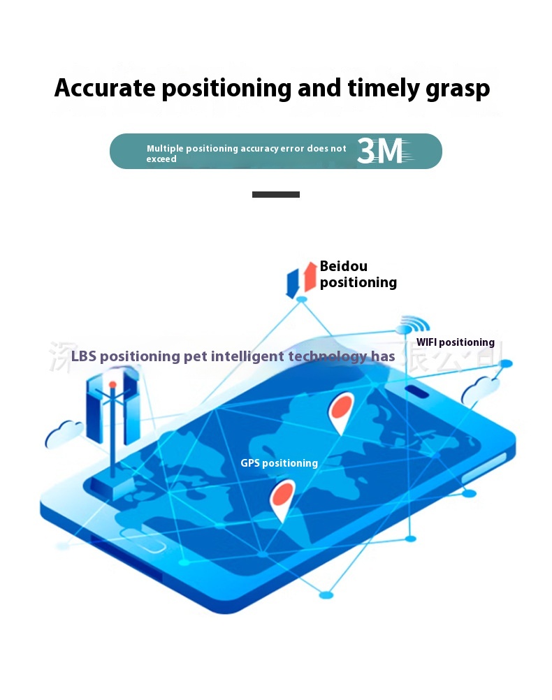 狗狗宠物定位器_05.jpg
